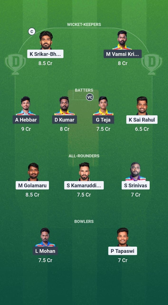 225bb780 1fdc 4d9f 9e7b Bd712c4504d8 KNK vs VSS Dream11 Prediction Fantasy Cricket Tips Dream11 Team Andhra T20 League