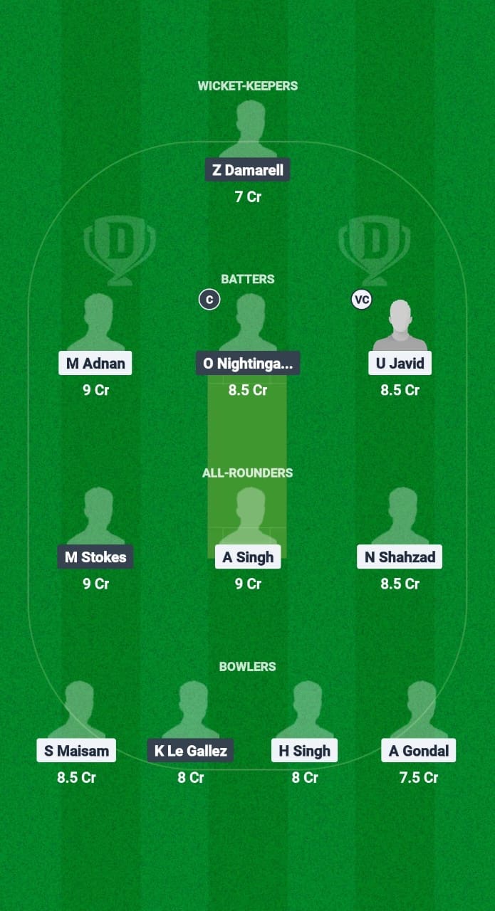 MAL vs IPC Dream11 Prediction Fantasy Cricket Tips Dream11 Team European T10 Cricket League