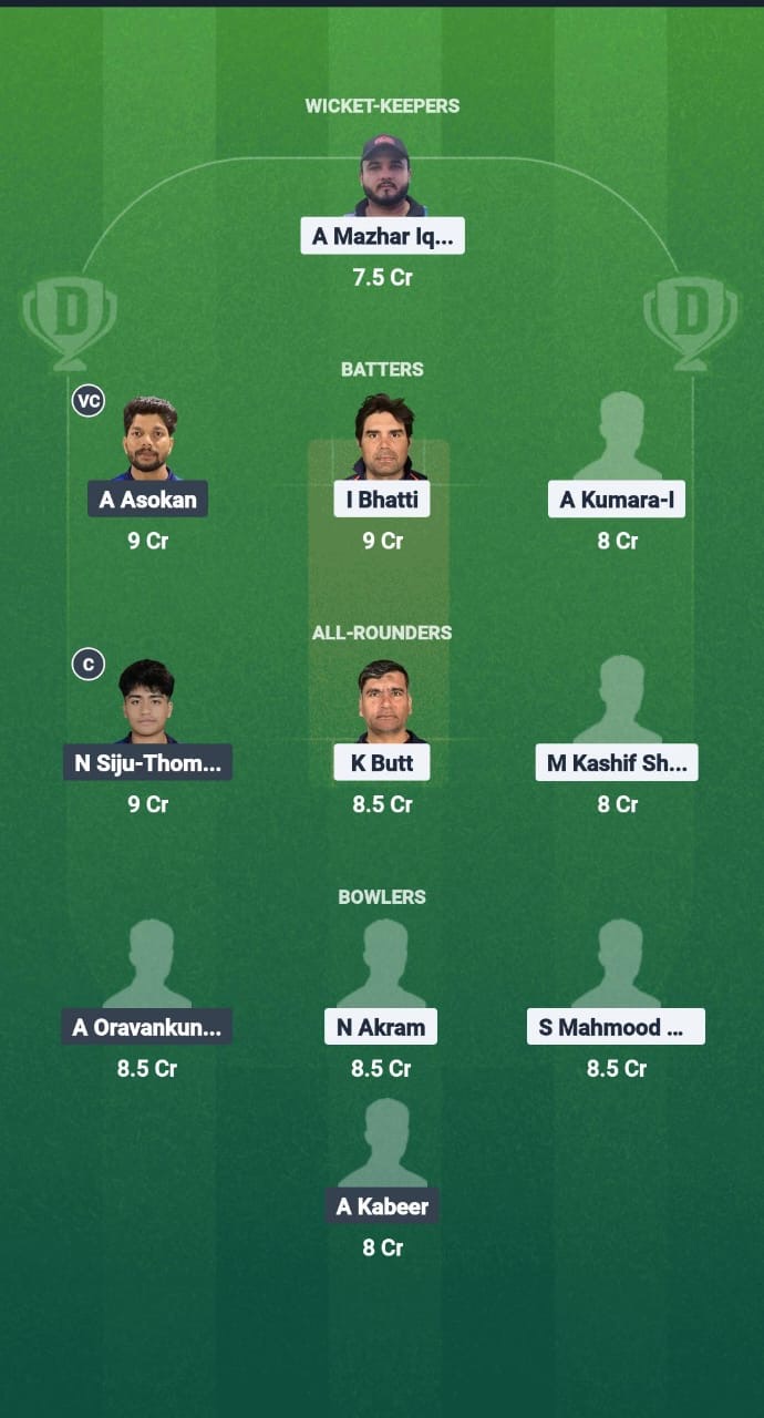 2345e618 431d 4057 A72b F7831d1690bb TRN vs AIOC Dream11 Prediction Fantasy Cricket Tips Dream11 Team Kuwait T20 Challengers League A