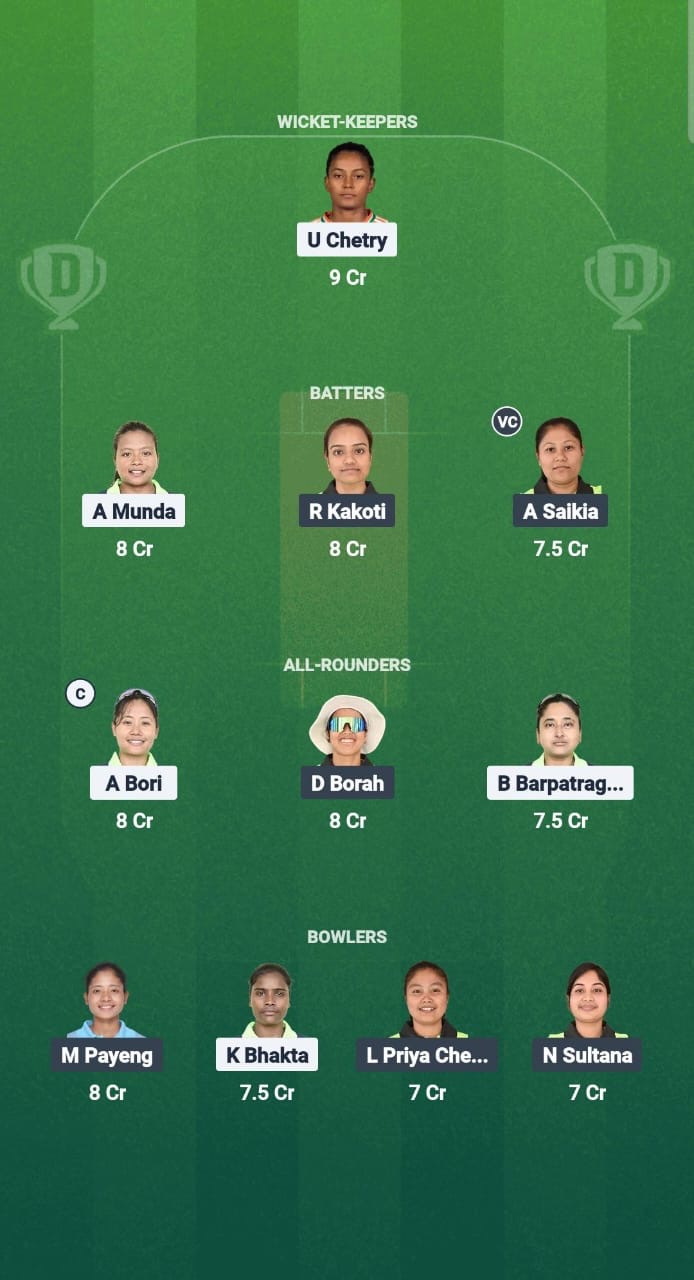 23c85d97 51fa 44ba Ae97 F4038c31fc40 GTC-W vs RS-W Dream11 Prediction Fantasy Cricket Tips Dream11 Team Guwahati Women’s T20