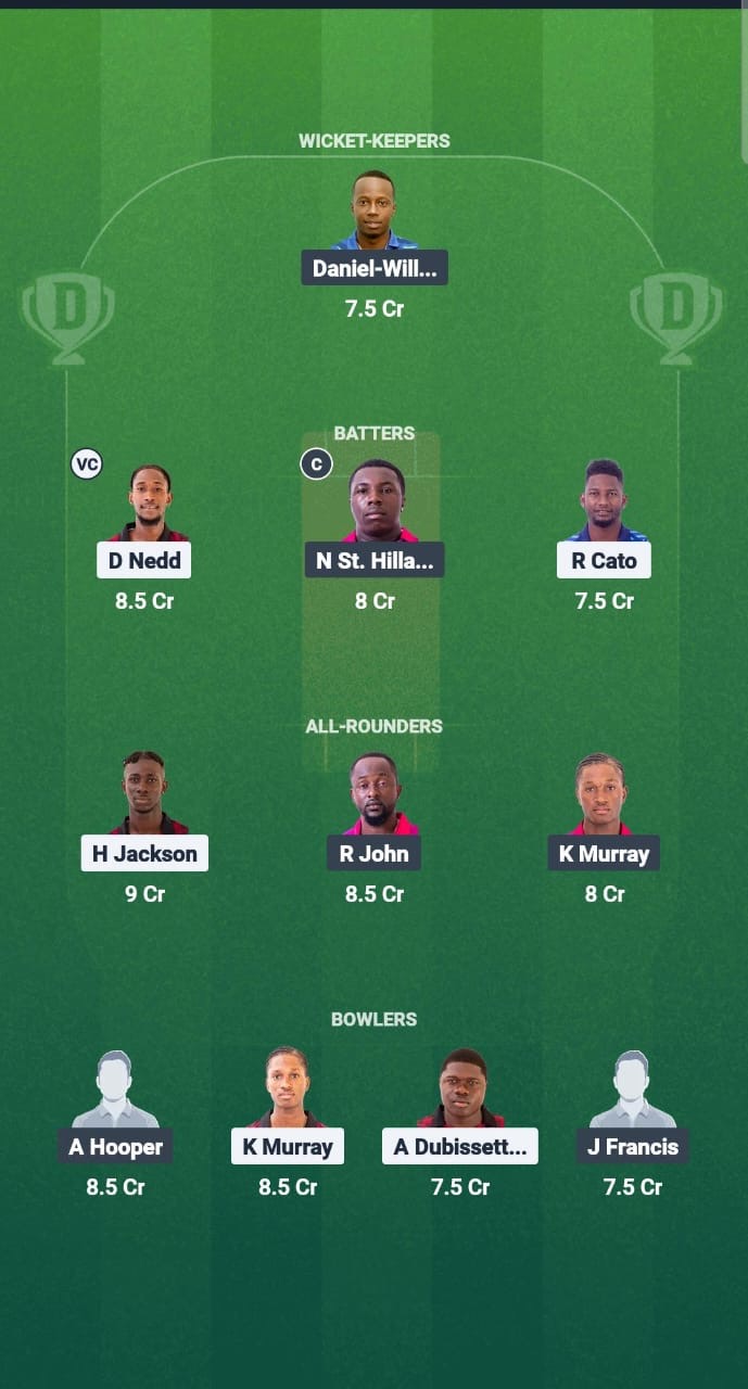 26490fcf B54a 46f2 A7be 46e753a3272b CC vs CP Dream11 Prediction Fantasy Cricket Tips Dream11 Team West Indies T10 Spice Isle