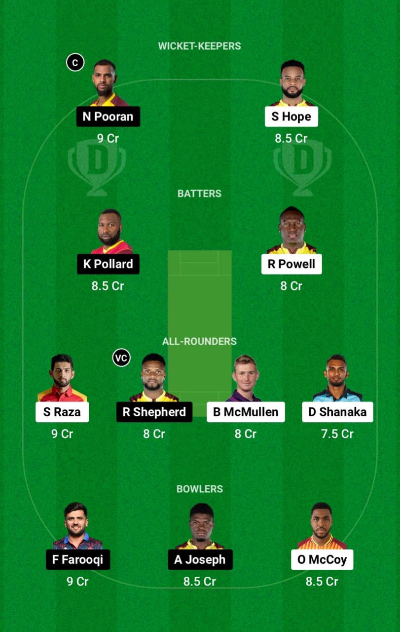 2aabcafd C908 40c5 9aac F6b62259b1f9 DC vs MIE Dream11 Prediction Fantasy Cricket Tips Dream11 Team ILT20 League