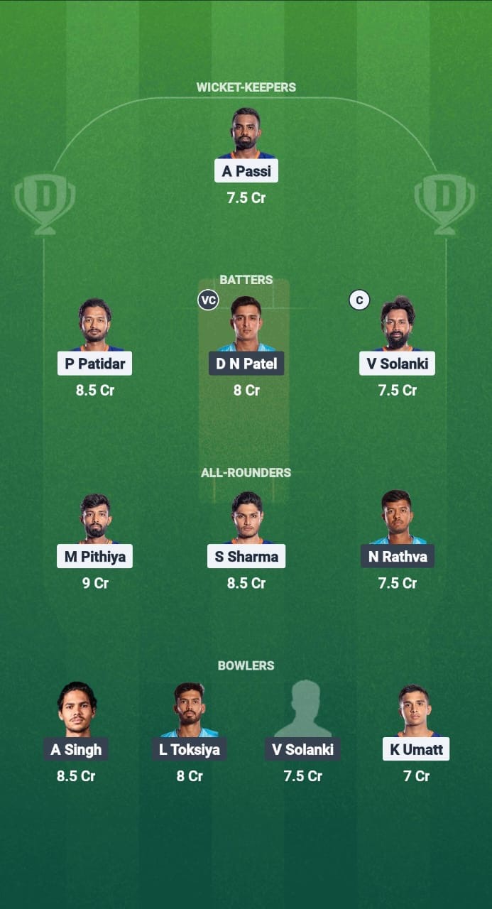 2ab5e9b5 E627 4e11 92ab 1b63b47e0200 APT vs AWS Dream11 Prediction Fantasy Cricket Tips Dream11 Team Baroda T20 Premier League