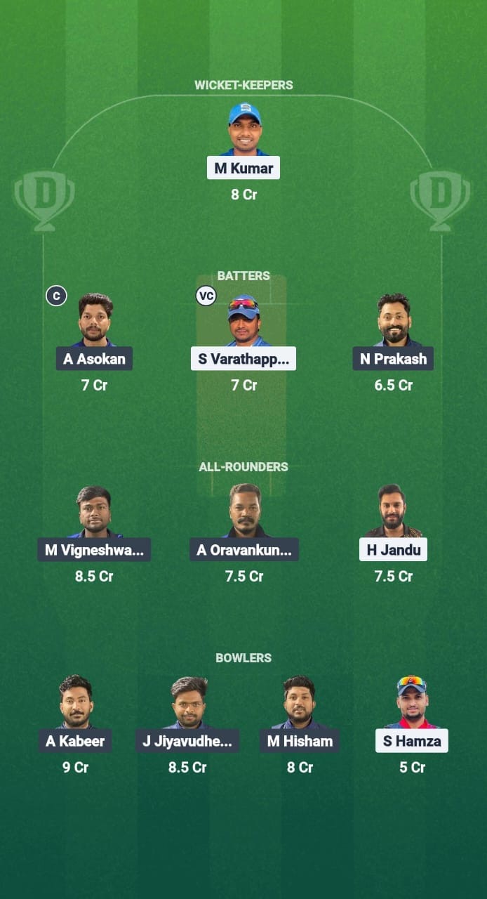 KRM vs AIOC Dream11 Prediction Fantasy Cricket Tips Dream11 Team Kuwait T10 Challengers League