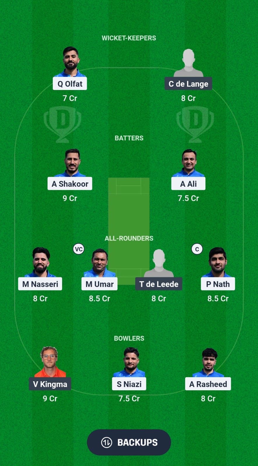 2afc6aae 3360 494a B325 C3e13cc0cae4 DCC vs VCC Dream11 Prediction Fantasy Cricket Tips Dream11 Team European T10 Cricket League
