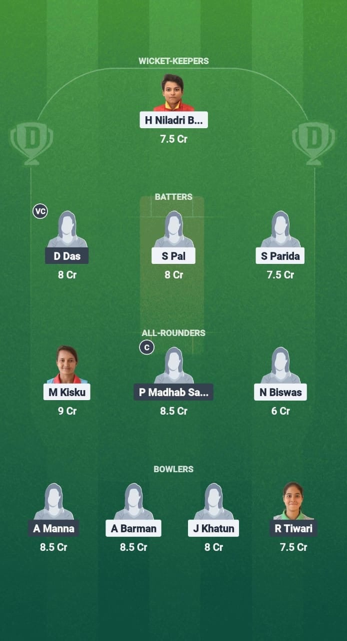 2c7596ab 3823 4bb8 Bc19 3ae4988dfaa2 SSM-W vs HD-W Dream11 Prediction Fantasy Cricket Tips Dream11 Team Bengal Women’s Pro T20 League