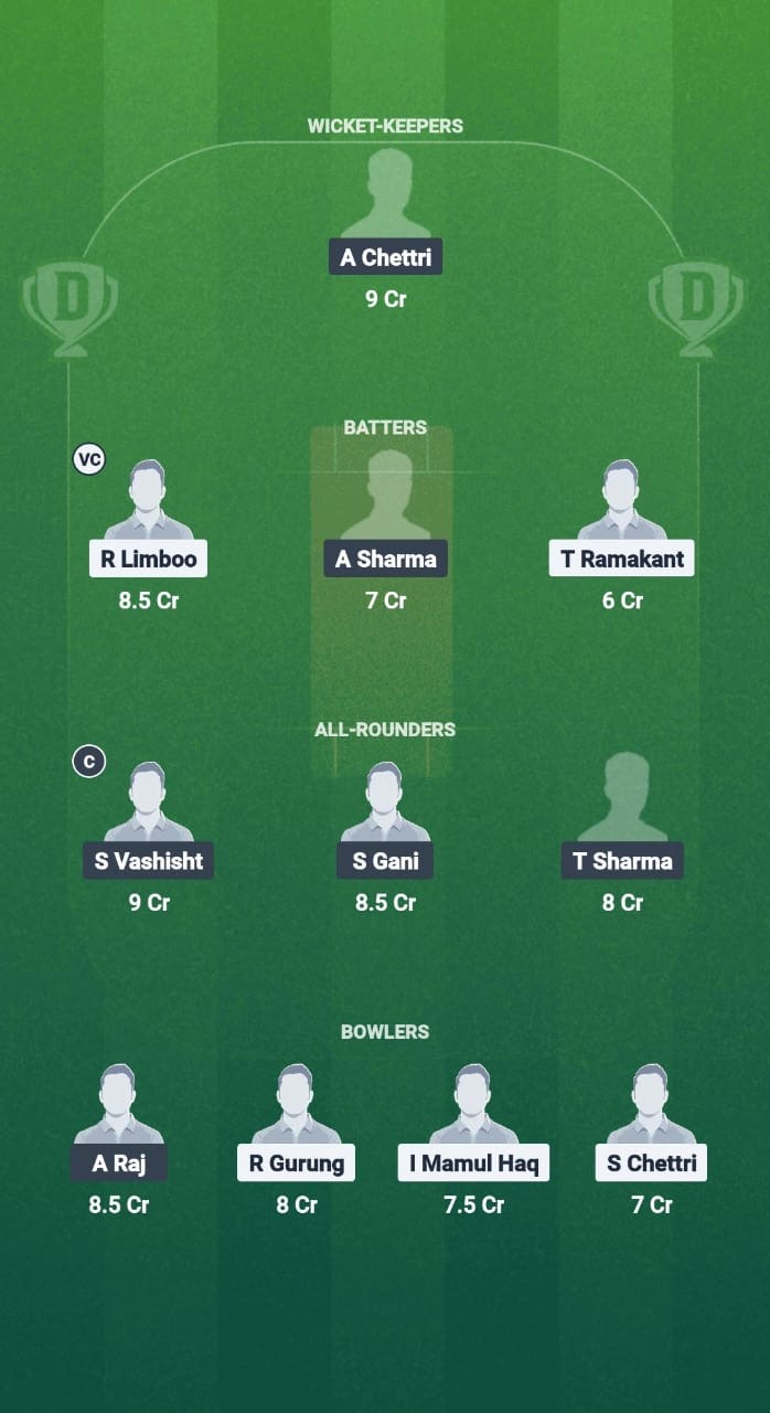 RNB vs ASC Dream11 Prediction Fantasy Cricket Tips Dream11 Team Sikkim T20 League