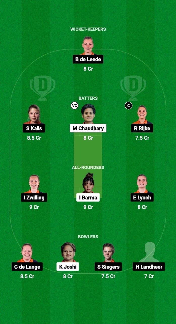 NP-W vs NED-W Dream11 Prediction Fantasy Cricket Tips Dream11 Team Nepal T20I Women’s Tri Series