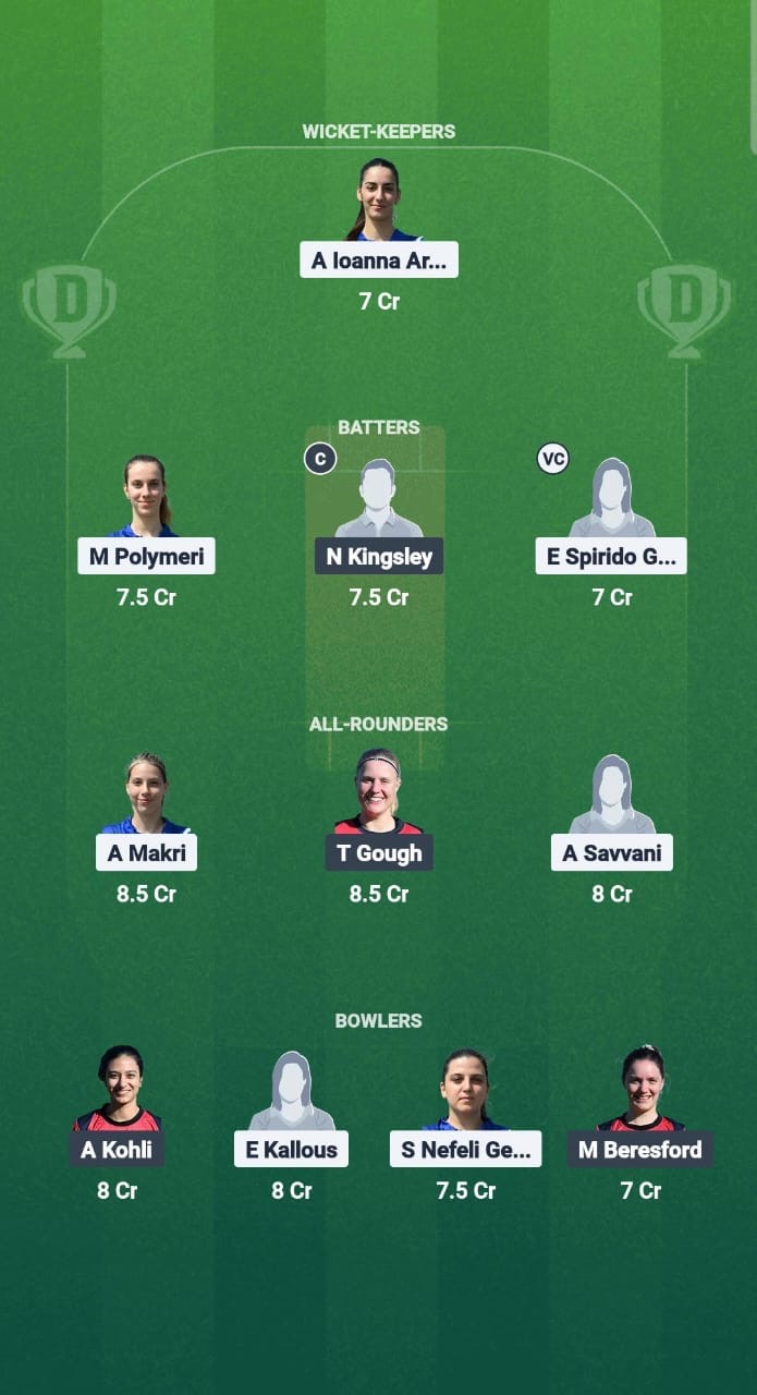 2f466062 7981 4054 8fdd 572e4d220dab GRE-W vs GR-W Dream11 Prediction Fantasy Cricket Tips Dream11 Team ECN Greece-Germany T20IW