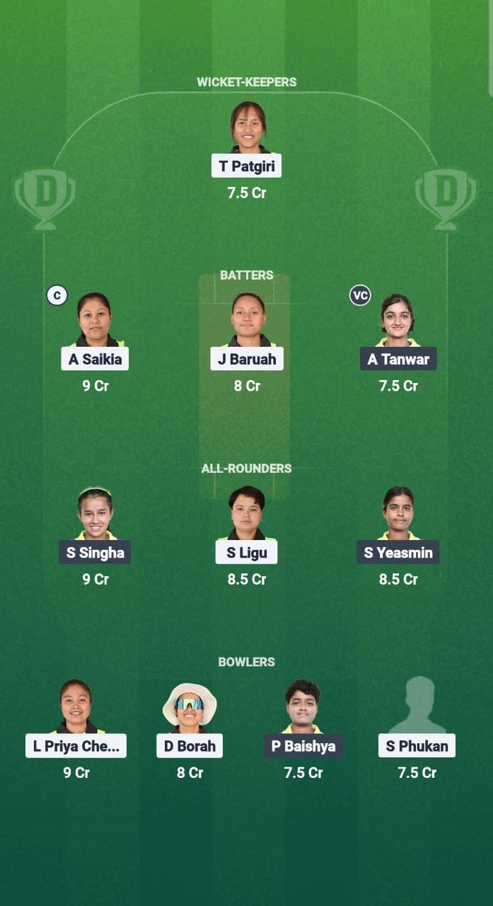 32289e1e 775d 41bd A09d F9b78ea48e61 RS-W vs MA-W Dream11 Prediction Fantasy Cricket Tips Dream11 Team Guwahati Women’s T20