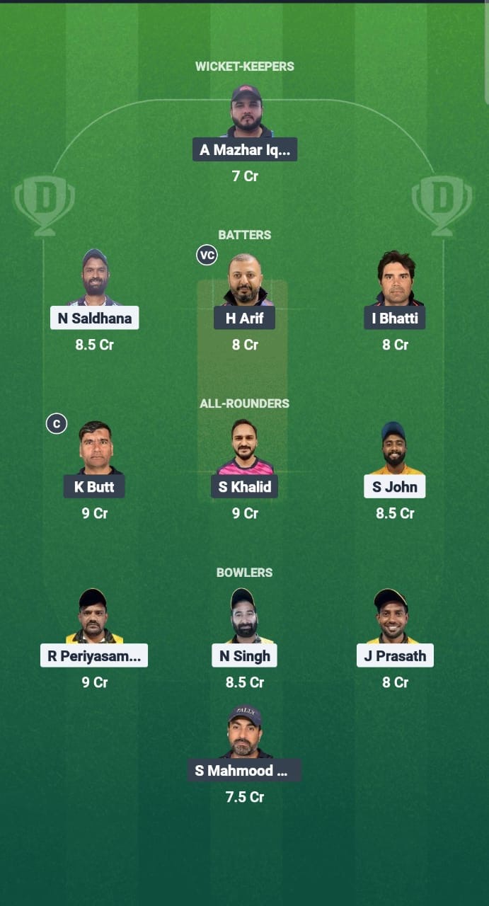 AMB vs TRN Dream11 Prediction Fantasy Cricket Tips Dream11 Team Kuwait T20 Challengers League A