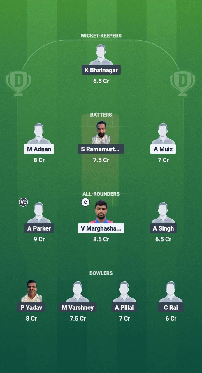 33c413de 2483 4c9e 99f6 Cb2b1904547d VCC vs MCC Dream11 Prediction Fantasy Cricket Tips Dream11 Team ECS T10 Czechia Challenger