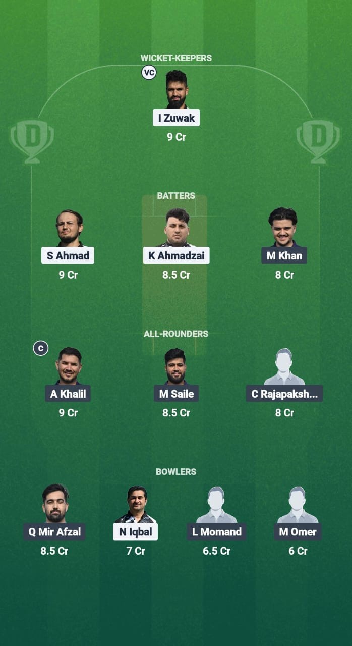 HUD vs ALZ Dream11 Prediction Fantasy Cricket Tips Dream11 Team ECS T10 Stockholm