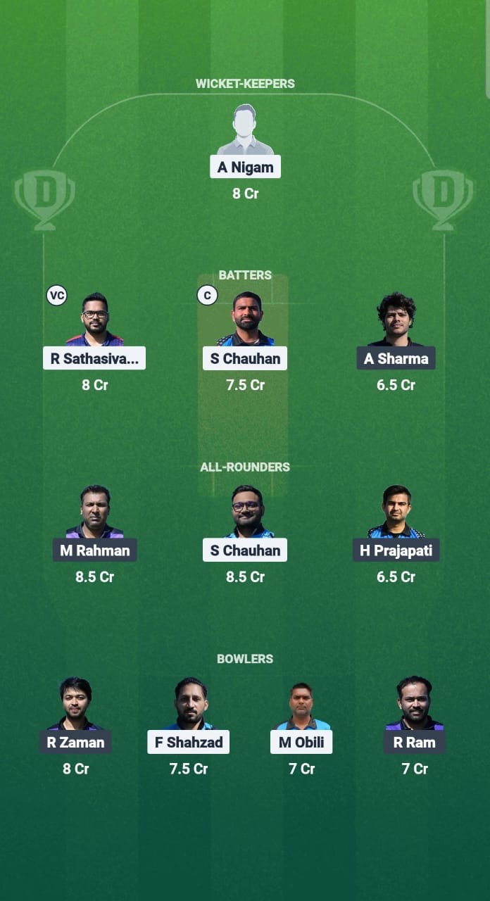 TU vs TRD Dream11 Prediction Fantasy Cricket Tips Dream11 Team ECS T10 Estonia