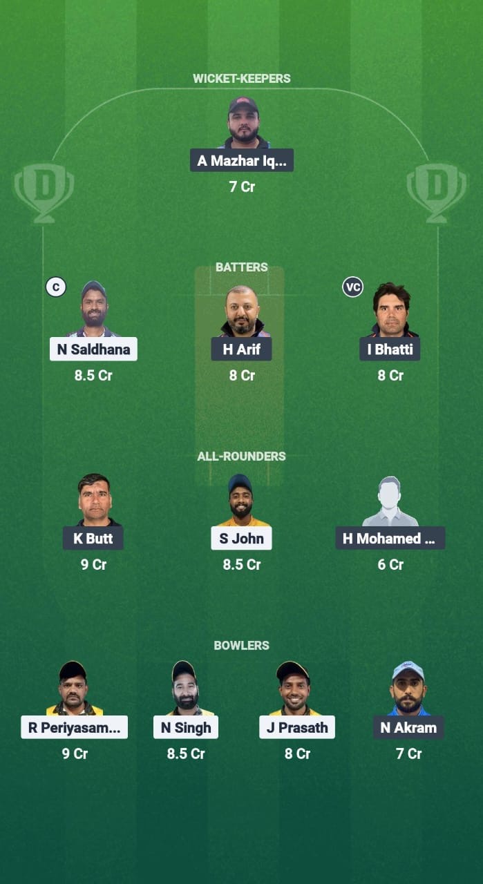 AMB vs TRN Dream11 Prediction Fantasy Cricket Tips Dream11 Team Kuwait T20 Challengers League A