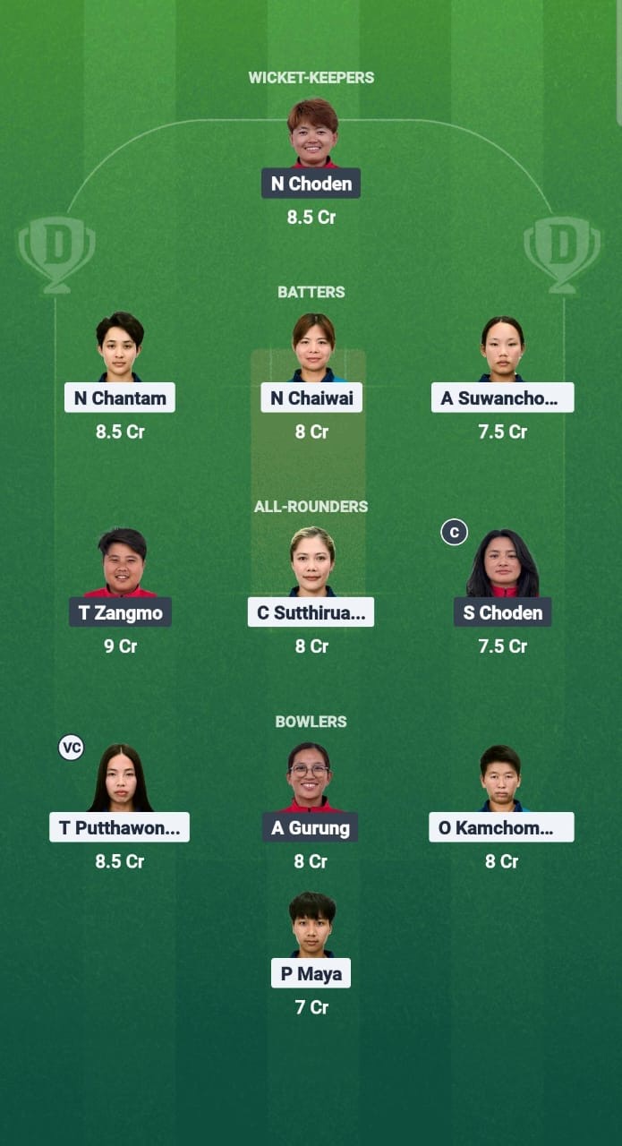 371204da 9e43 4723 Aa39 2324d9cd7121 TL-W vs BHU-W Dream11 Prediction Fantasy Cricket Tips Dream11 Team ICC Women’s T20 Asia Qualifier
