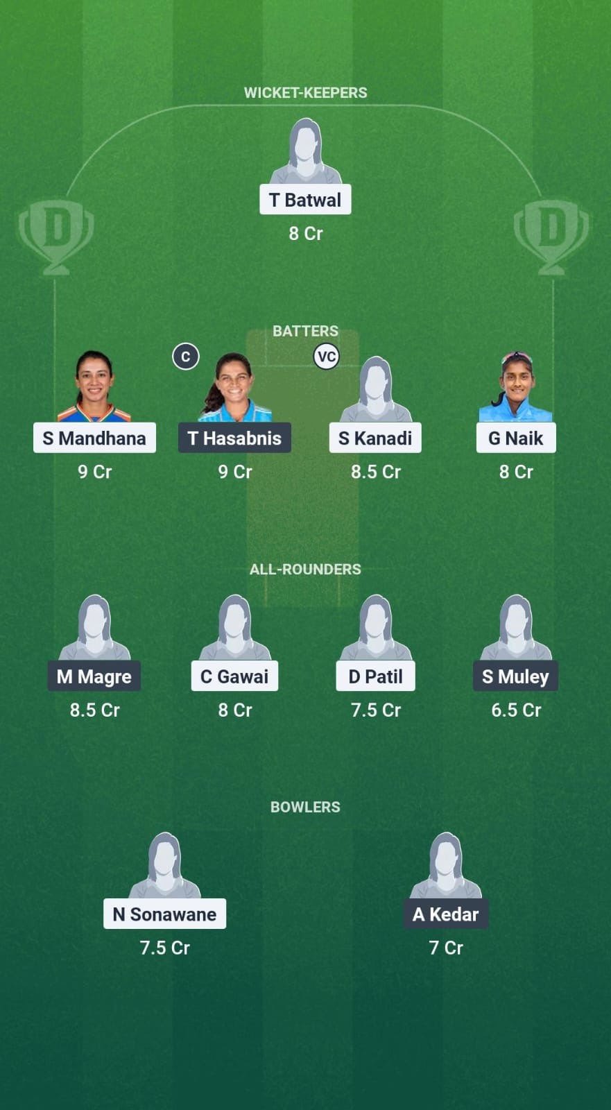 374035bd 98f9 4bd4 A115 3cf29e89c8be RJ-W vs SS-W Dream11 Prediction Fantasy Cricket Tips Dream11 Team Maharashtra Women T20 Premier League