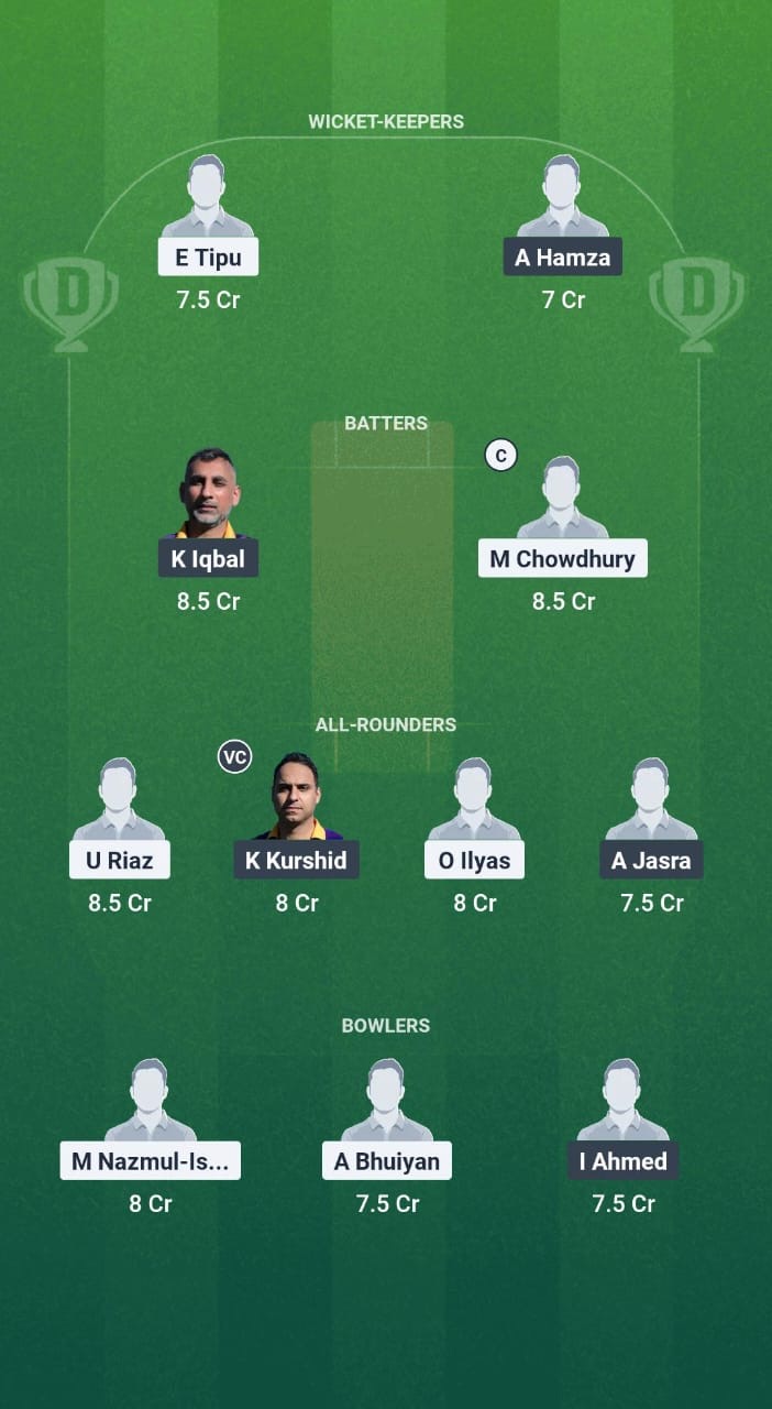 MT vs MKL Dream11 Prediction Fantasy Cricket Tips Dream11 Team ECS T10 Hornchurch
