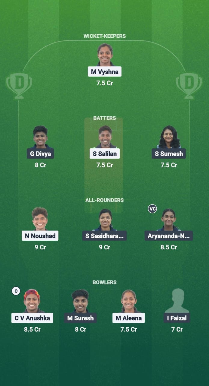 EME vs PEA Dream11 Prediction Fantasy Cricket Tips Dream11 Team Kerala T20 Womens Challenger Trophy