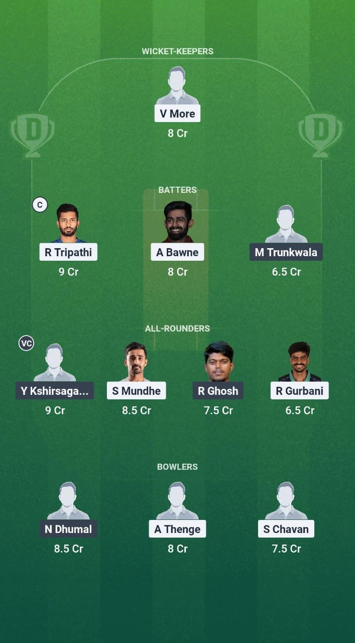 KT vs PB Dream11 Prediction Fantasy Cricket Tips Dream11 Team Maharashtra T20 Premier League