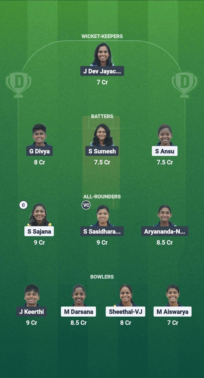 39157a19 48d3 46b0 A4f3 690e820252db AMB vs PEA Dream11 Prediction Fantasy Cricket Tips Dream11 Team Kerala T20 Womens Challenger Trophy