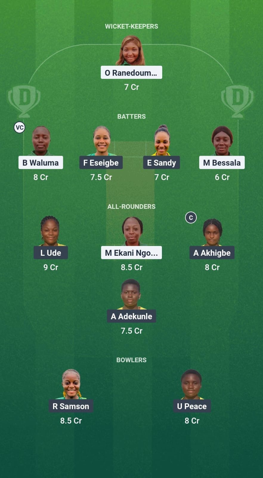 396c0135 109b 4016 9ea0 E4be15aa4a4f CAM-W vs NIG-W Dream11 Prediction Fantasy Cricket Tips Dream11 Team Kwibuka Womens T20