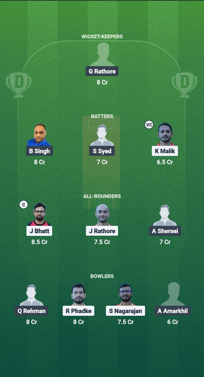 THCC vs MTV Dream11 Prediction Fantasy Cricket Tips Dream11 Team ECS T10 Germany