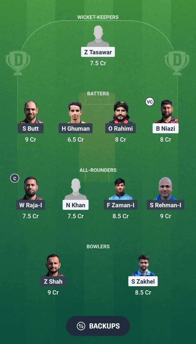 ANT vs HCC Dream11 Prediction Fantasy Cricket Tips Dream11 Team ECSN T10 Belgium