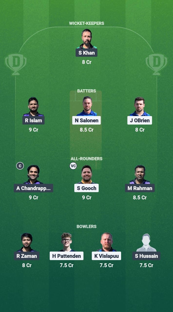 3c5e1de4 46dc 4cd3 Bee6 982a90402f90 TH vs TRD Dream11 Prediction Fantasy Cricket Tips Dream11 Team ECS T10 Estonia
