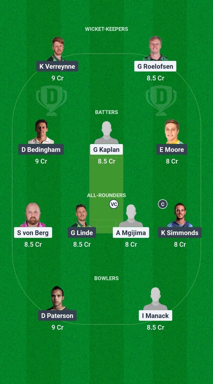 3cce7ad1 8880 4e67 98fc B75891193418 ROC vs WEP Dream11 Prediction Fantasy Cricket Tips Dream11 Team South Africa Division One OD