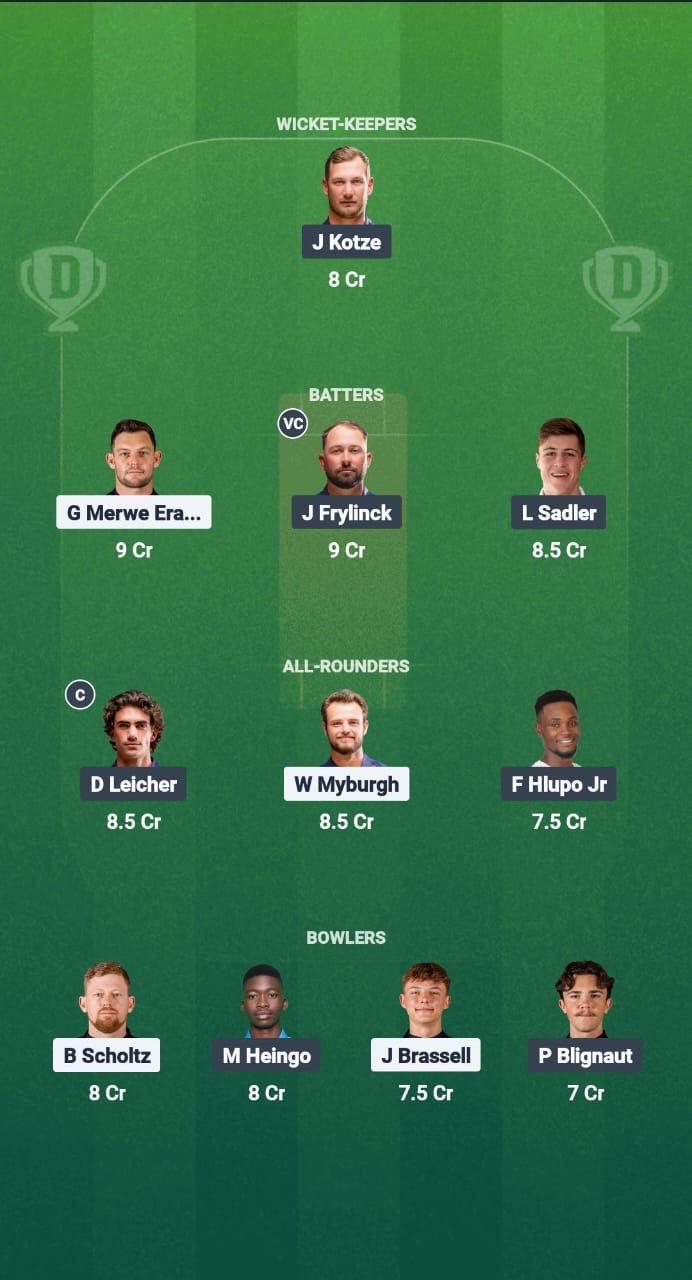3d0582ba 0c87 42f1 B387 177a4d20220c NPB vs PMW Dream11 Prediction Fantasy Cricket Tips Dream11 Team Namibia T20