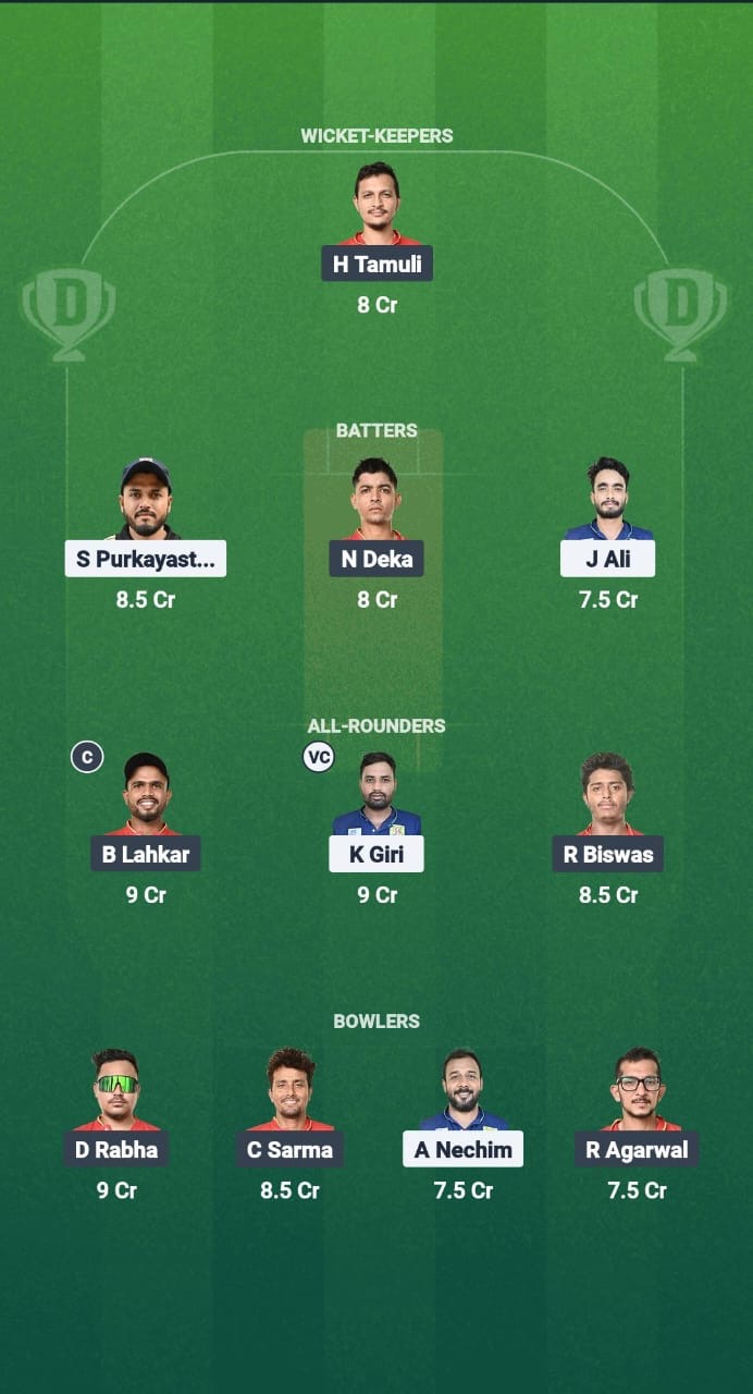3e109cfe 5560 45a0 B1bf Bec3ac608036 BCC vs NBC Dream11 Prediction Fantasy Cricket Tips Dream11 Team Assam T20 Summer Challenger Trophy