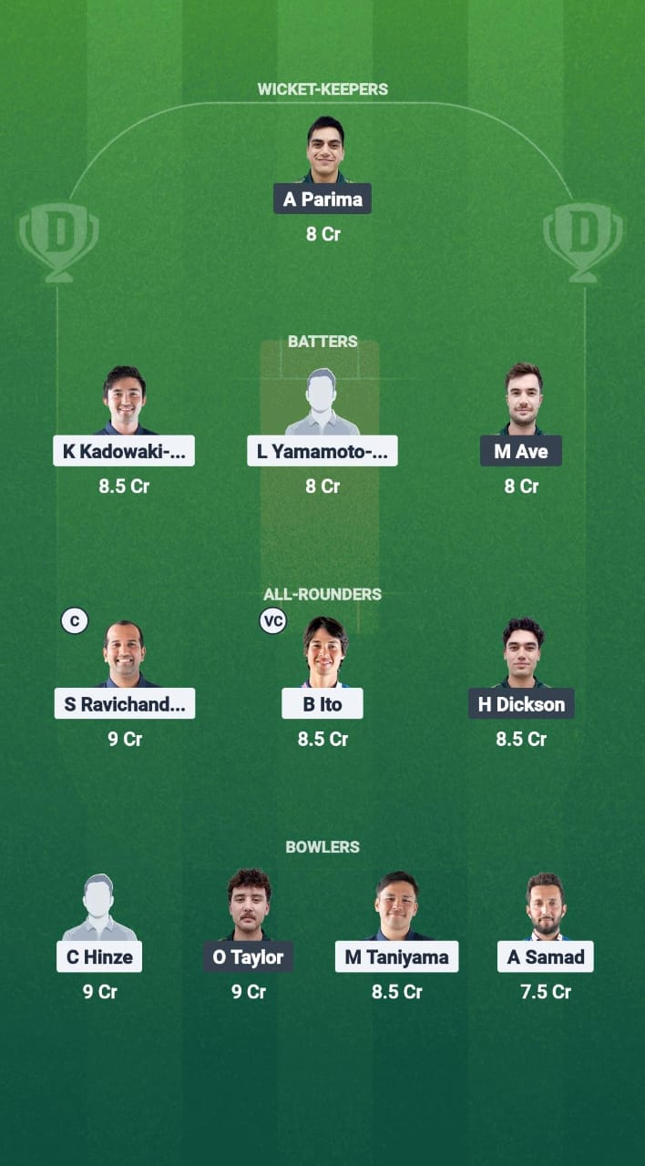 JPN vs CK Dream11 Prediction Fantasy Cricket Tips Dream11 Team Cook Islands Tour of Japan