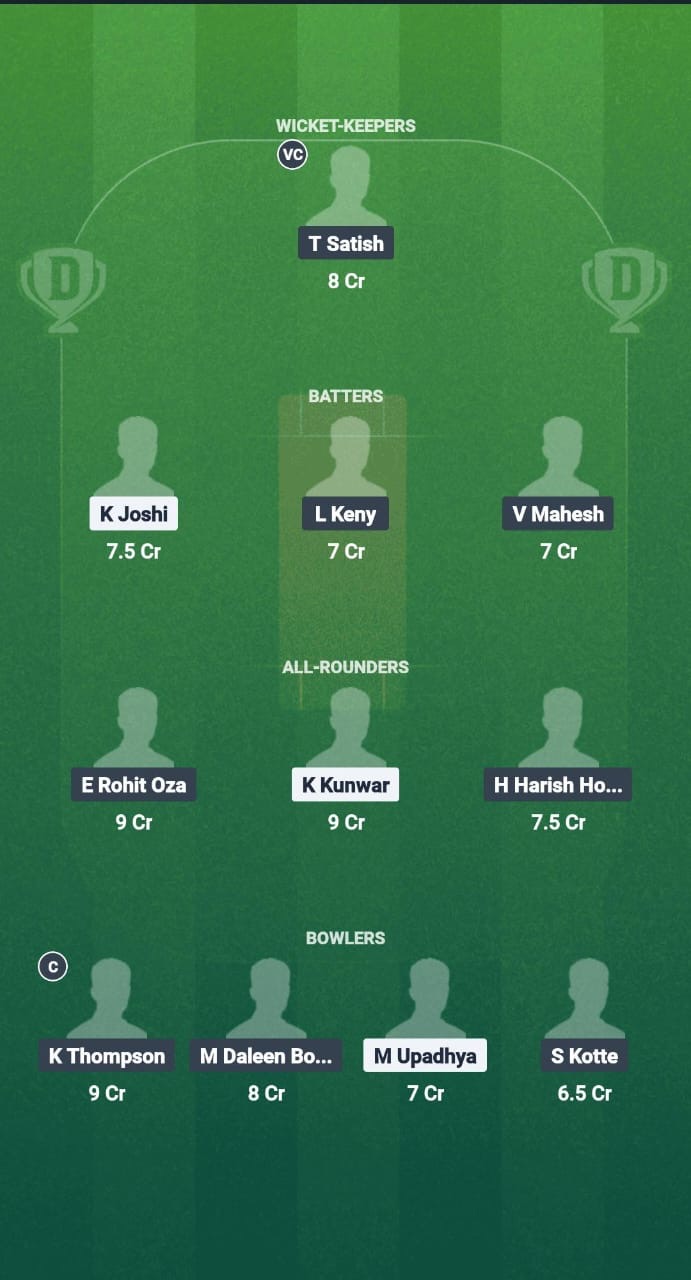 3fb3fefa 74f1 4c13 92ef 1c21cb68268b NP-W vs UAE-W Dream11 Prediction Fantasy Cricket Tips Dream11 Team ICC Women’s T20 Asia Qualifier