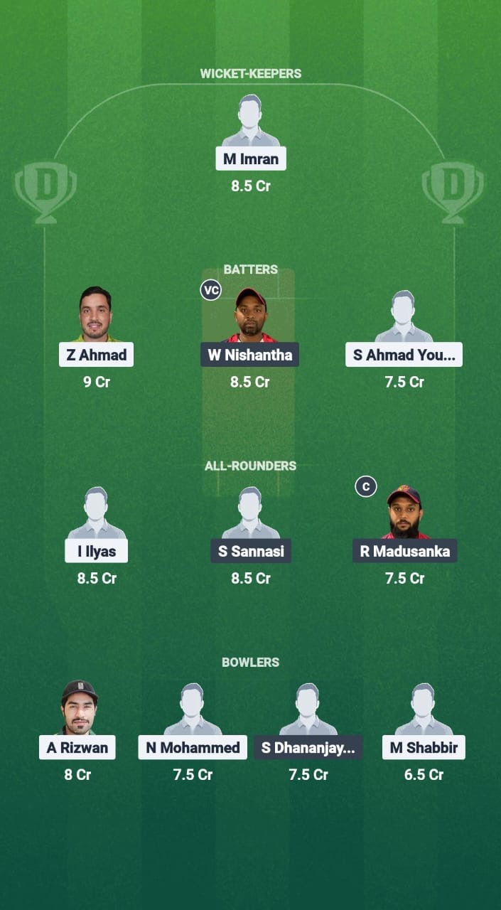 3fe45c1b Cbcf 49bd 90be F3ed4aabd2e9 GCC vs SUL Dream11 Prediction Fantasy Cricket Tips Dream11 Team Kuwait T20 Summer League