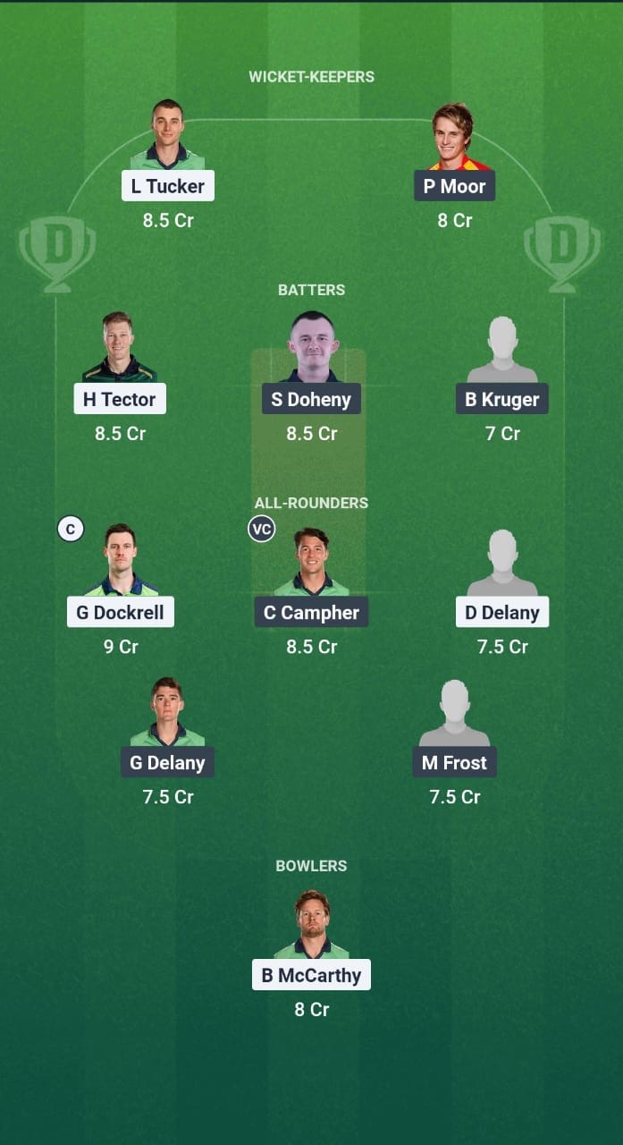 LLG vs MUR Dream11 Prediction Fantasy Cricket Tips Dream11 Team Ireland Inter-Provincial Cup One Day