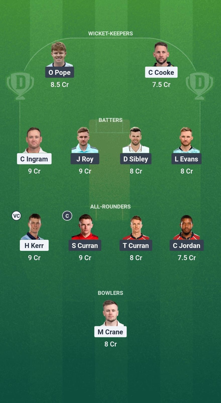 414ced63 1f20 4670 B8a9 1966f35ef8eb GLA vs SUR Dream11 Prediction Fantasy Cricket Tips Dream11 Team English T20 Blast