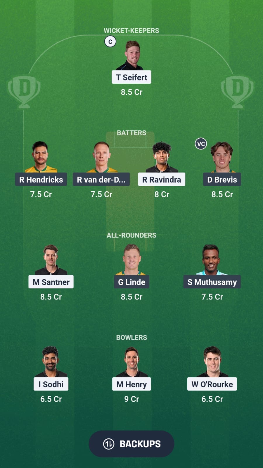 NZ vs SA Dream11 Prediction Fantasy Cricket Tips Dream11 Team T20I Tri Series in Zimbabwe
