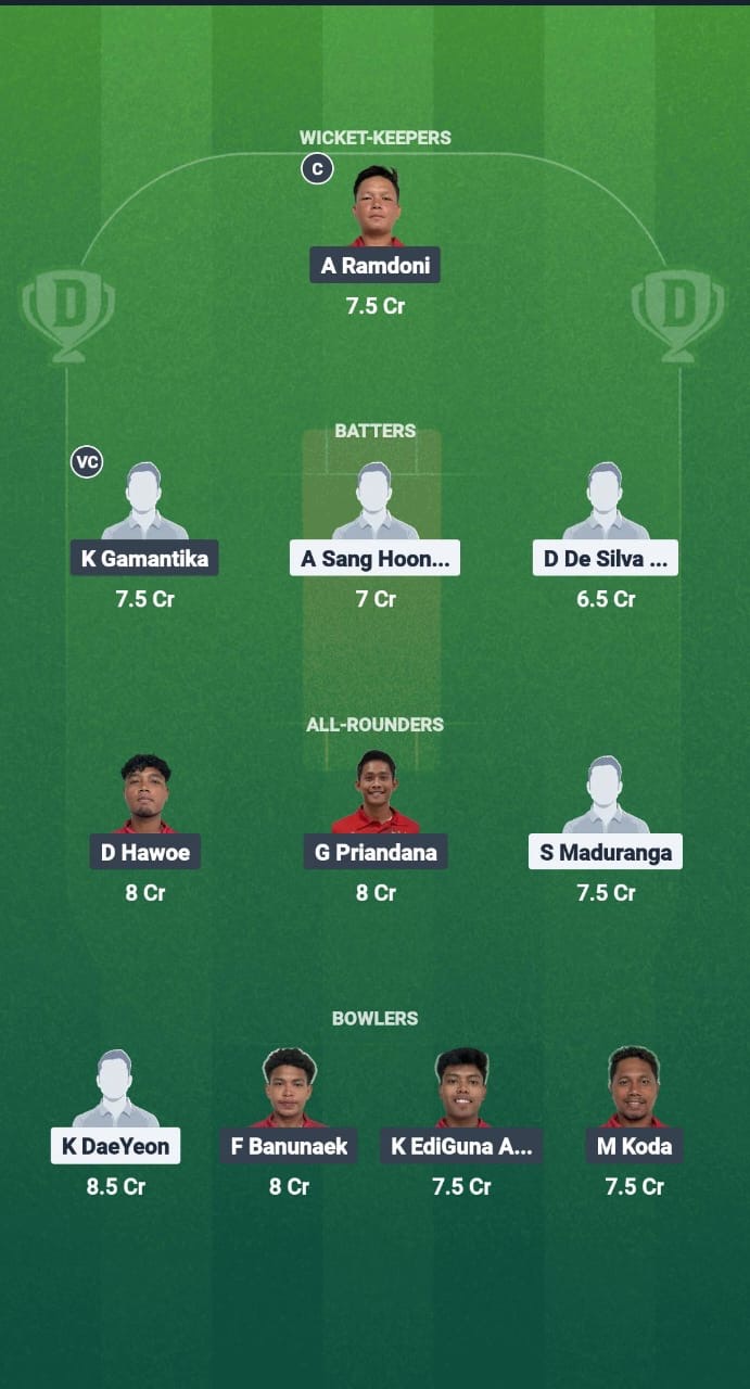 KOR vs INA Dream11 Prediction Fantasy Cricket Tips Dream11 Team Bali Bash T20I Tri Series