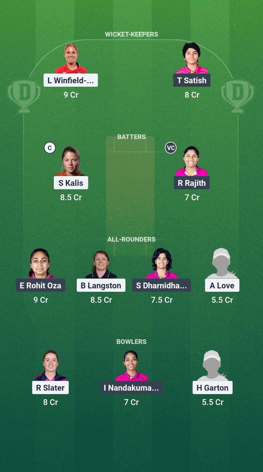 43d61e30 Bc8a 4e5b 837a Ea7da648aa63 YK-W vs ECB-W Dream11 Prediction Fantasy Cricket Tips Dream11 Team Abu Dhabi T20 Women’s Counties Super Cup