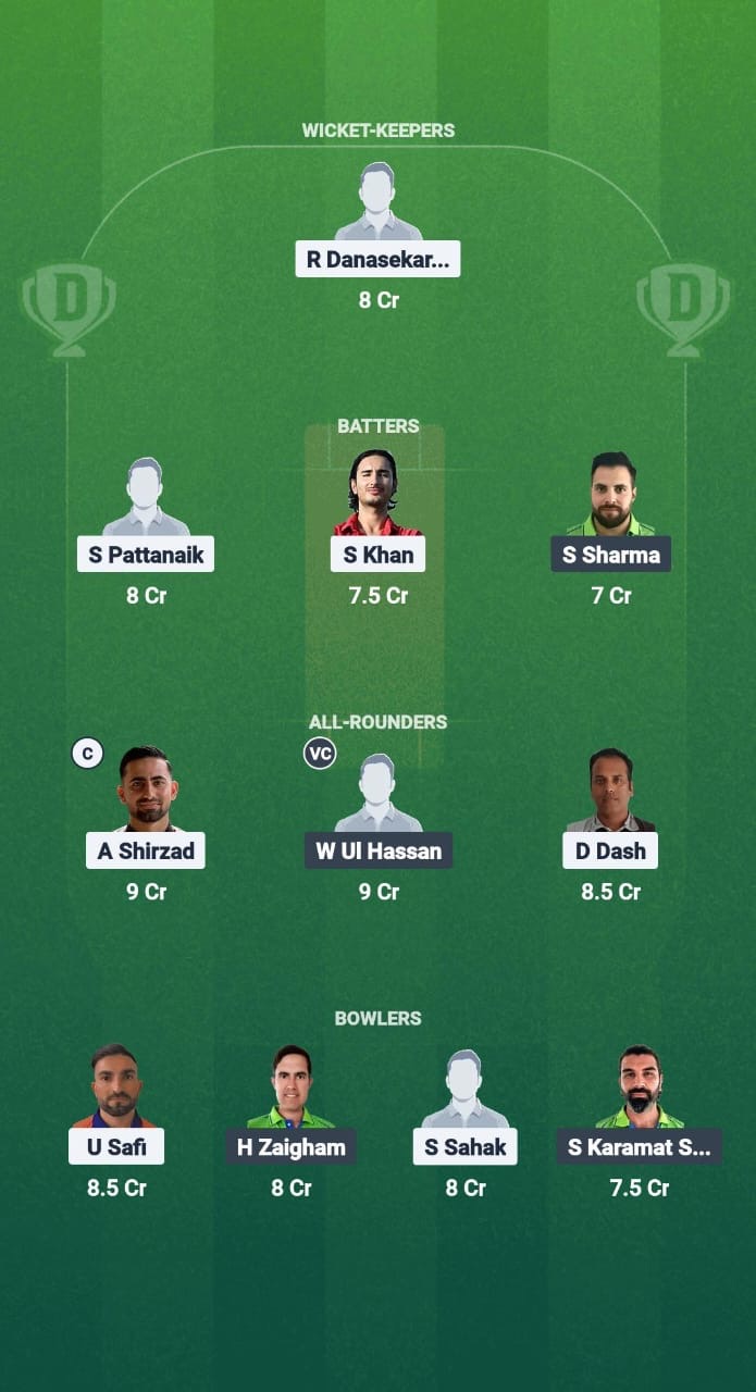 440a7f76 Cacd 4f16 Badf 3d85e2e46dee AKIF vs MAL Dream11 Prediction Fantasy Cricket Tips Dream11 Team ECS T10 Sweden