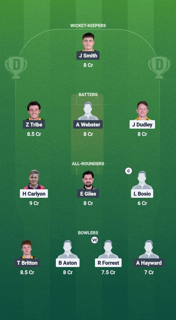 44ed8694 5434 41b5 893d B4a5cc532fcf ER vs SSP Dream11 Prediction Fantasy Cricket Tips Dream11 Team ECS T10 Jersey