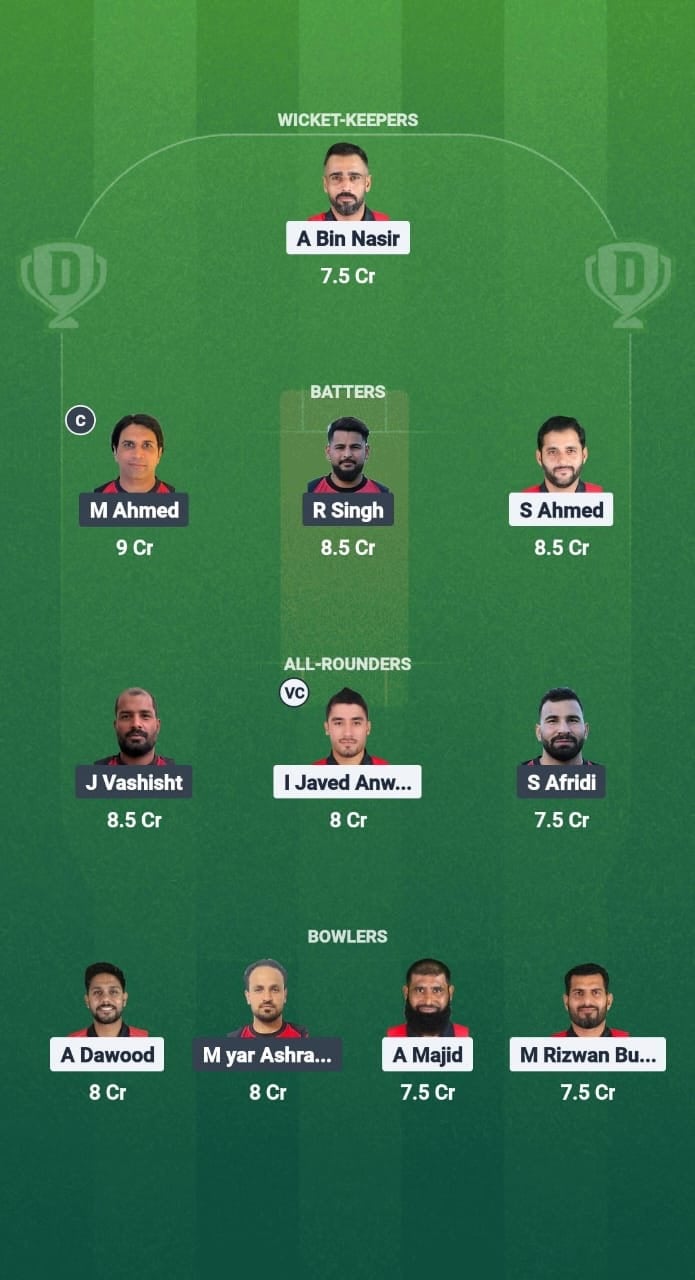 44f3b982 F50d 4de4 951c Debf9db0455c BAH vs GER Dream11 Prediction Fantasy Cricket Tips Dream11 Team Quadrangular T20 Series
