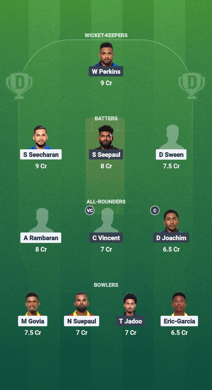 4618e674 Ac40 4de4 A0a6 512771c223b7 SLS vs TLS Dream11 Prediction Fantasy Cricket Tips Dream11 Team West Indies T10 Trinidad Blast