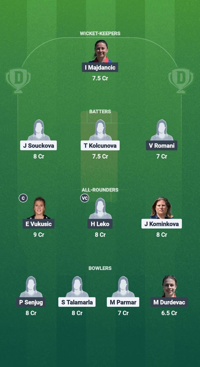 CZE-W vs CRO-W Dream11 Prediction Fantasy Cricket Tips Dream11 Team ECI-W T10 Czechia