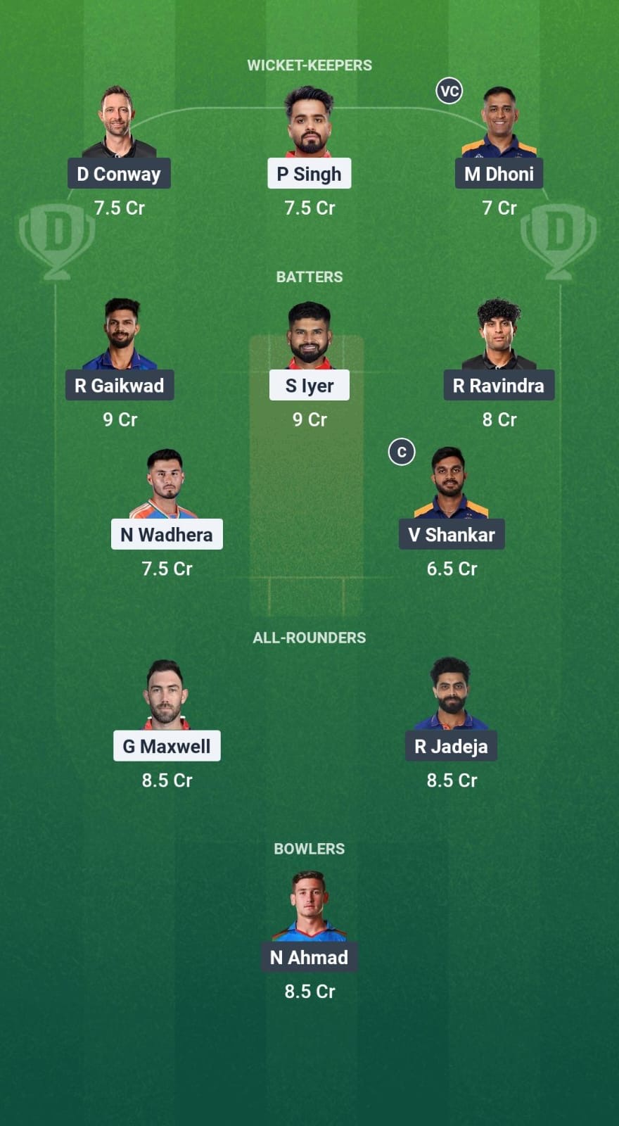 46d9847b 0102 4c0d B576 4ac39a1eb158 PBKS vs CSK Dream11 Prediction Fantasy Cricket Tips Dream11 Team IPL 2025
