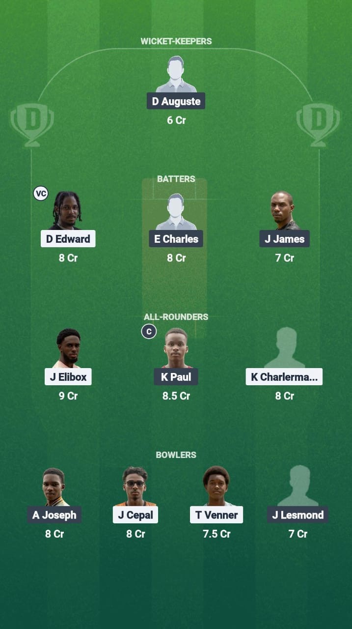 46f165d0 723f 4ad2 A005 2f425a62b314 AMW vs IYH Dream11 Prediction Fantasy Cricket Tips Dream11 Team West Indies T10 St. Lucia Blast