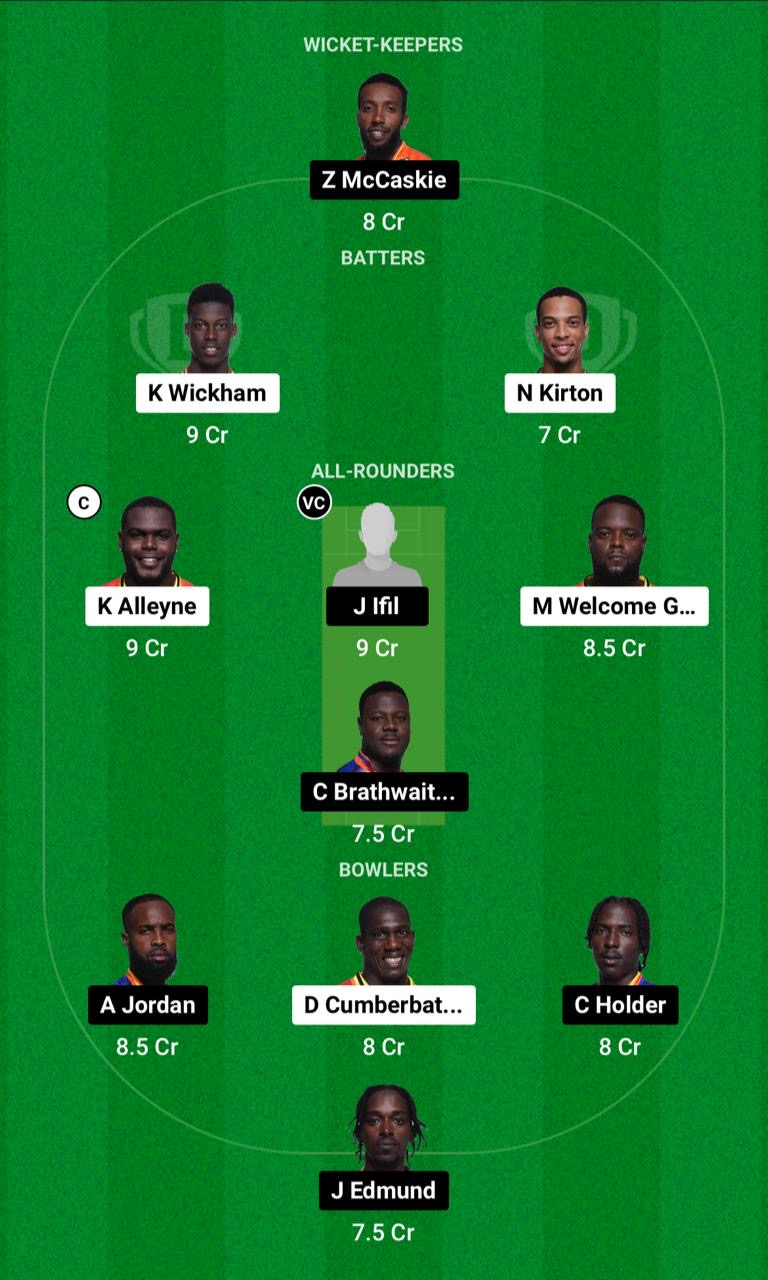 SET vs PEL Dream11 Prediction Fantasy Cricket Tips Dream11 Team West Indies T10 Barbados