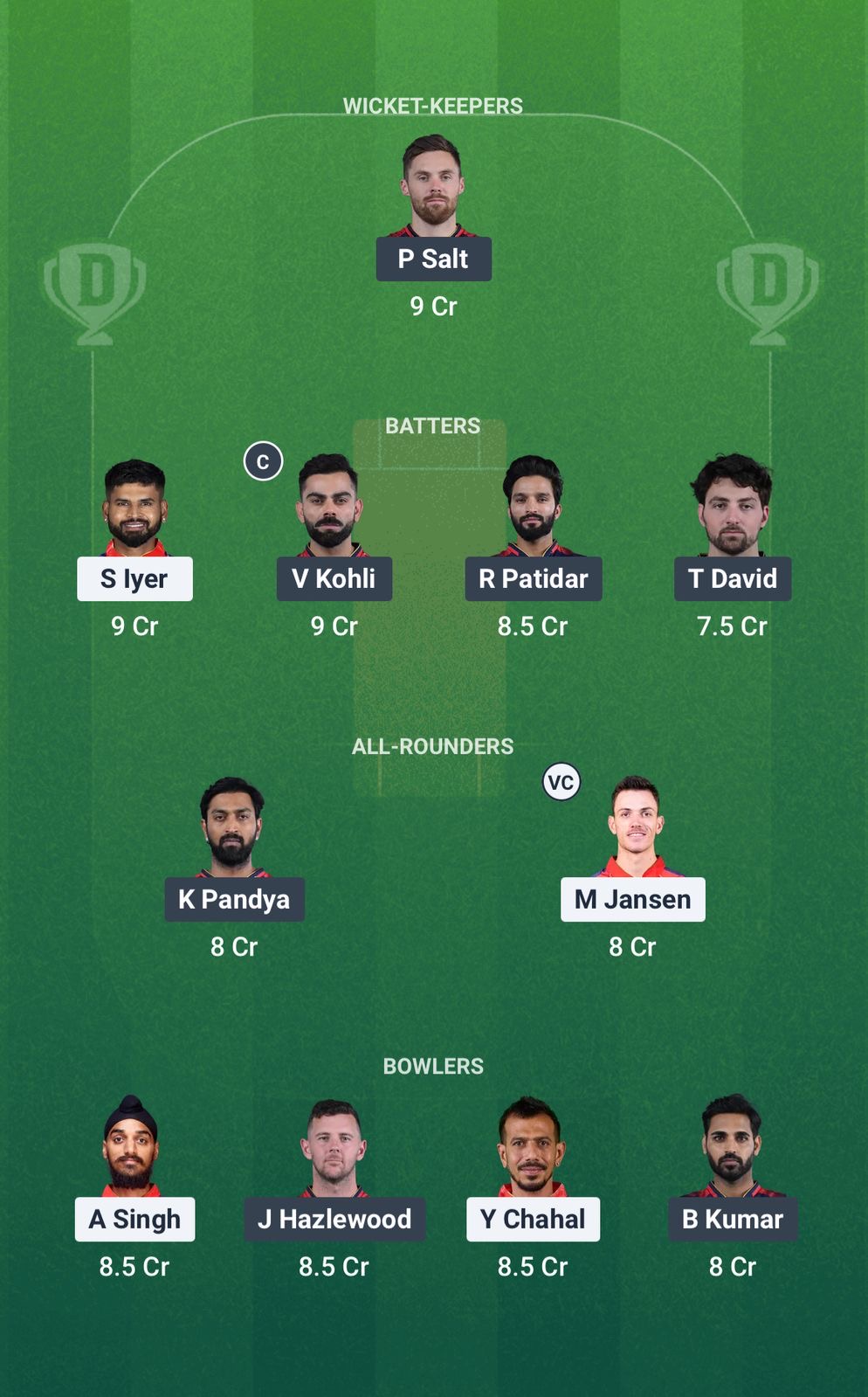 4752f916 9de8 4b6f 89cf 7c891afcd860 PBKS vs RCB Dream11 Prediction Fantasy Cricket Tips Dream11 Team IPL 2025