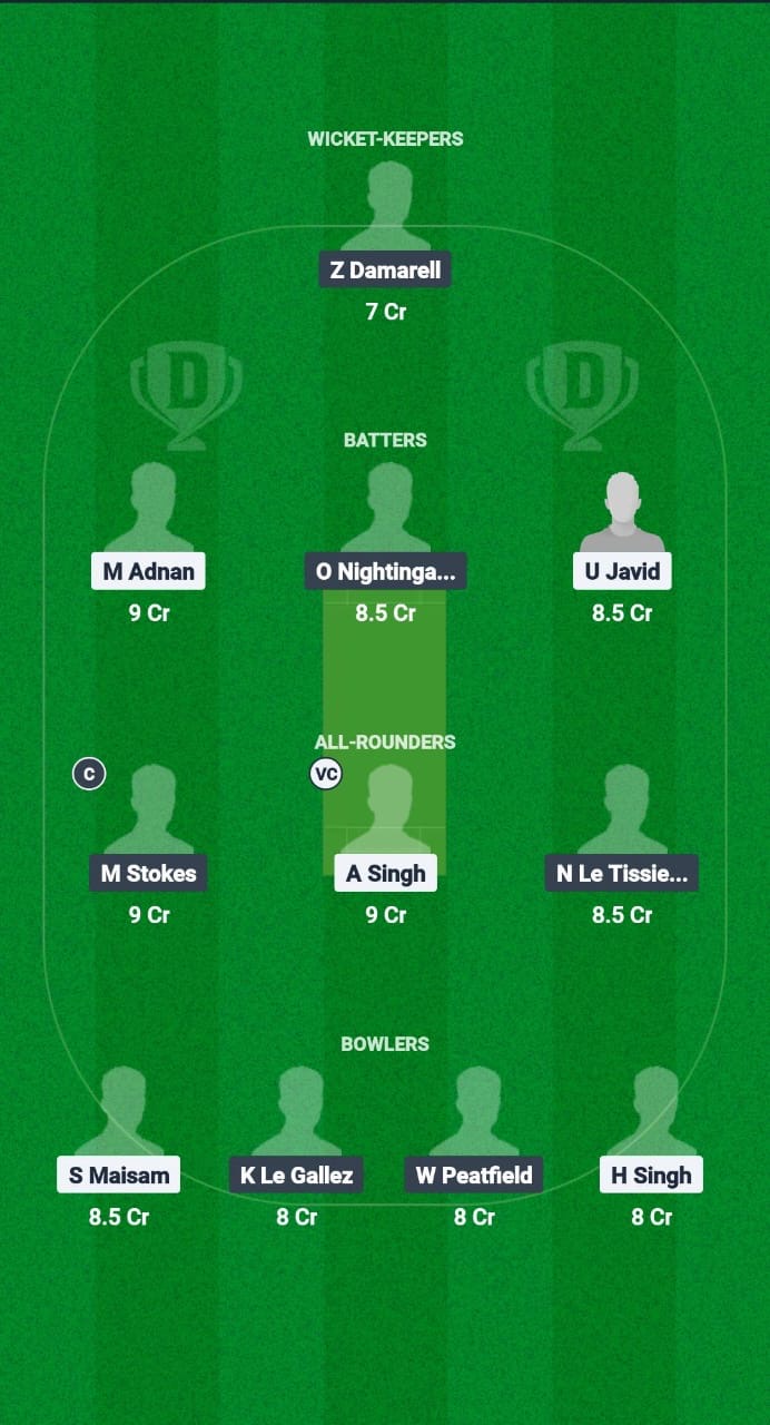 MAL vs IPC Dream11 Prediction Fantasy Cricket Tips Dream11 Team European T10 Cricket League